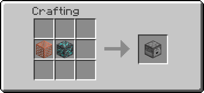 Mineral Generator recipe