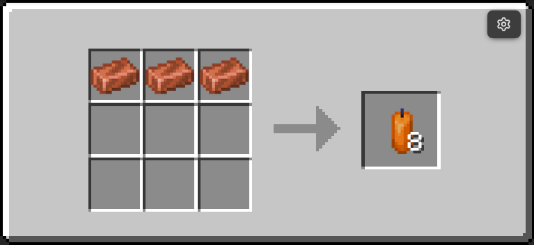 Copper Electric Wire recipe