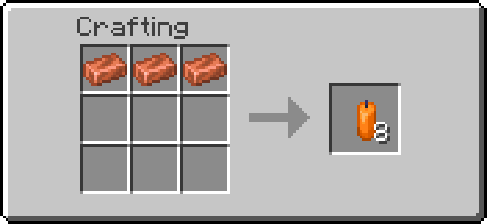 Copper Wire recipe